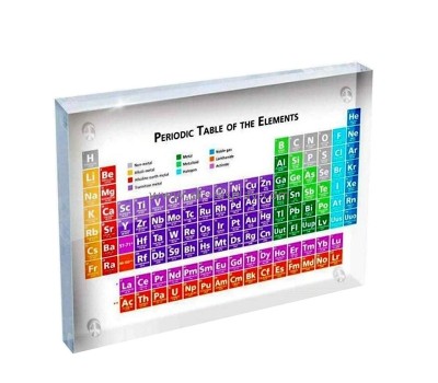 Acrylic factory custom plexiglass periodic table of chemical element display block AB-265
